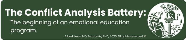 Conflict Analysis Battery